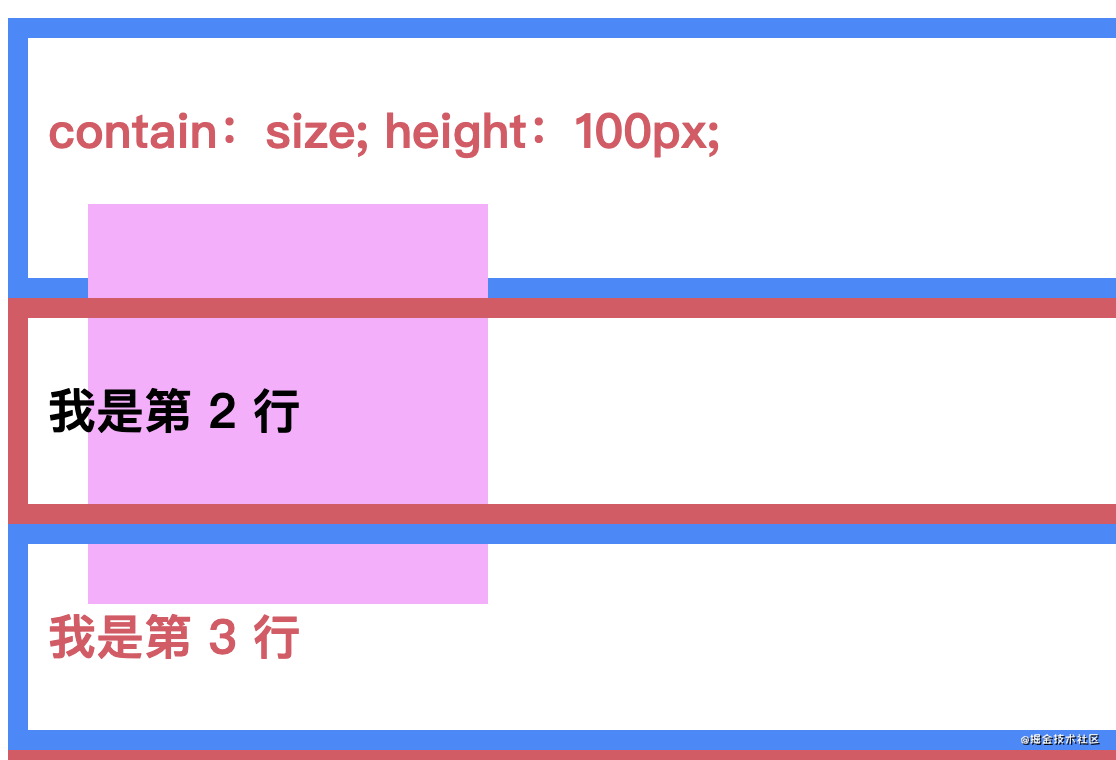 0c67a7b87772410ab632ca14e3ff0dd7_tplv-k3u1fbpfcp-watermark.png